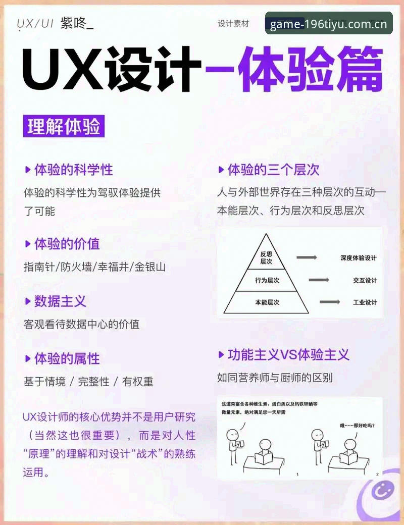 体育用户评价手机版 196体育平台用户体验深度分析:从下载到实战的全流程解析